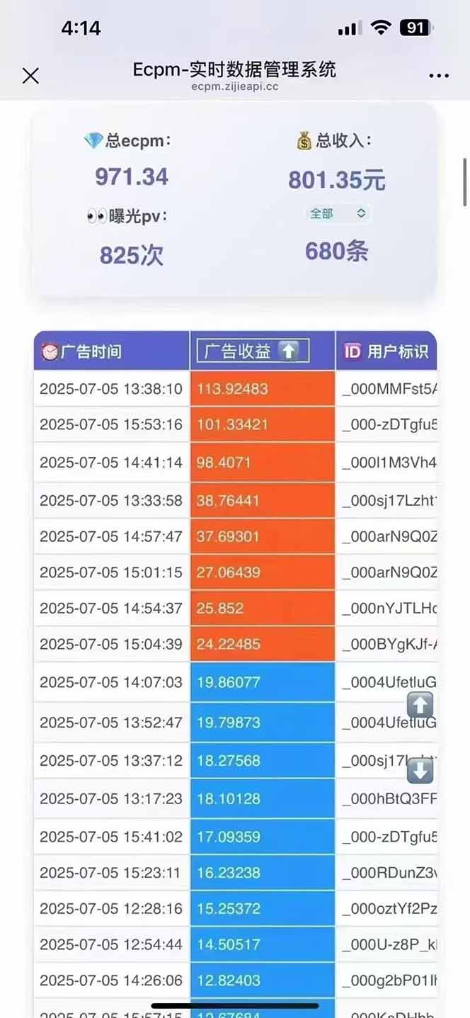 2025最热抖音项目 Ai时代风口项目小程序游戏开发 实测单个游戏日收入1800+-十九云栈十九云栈